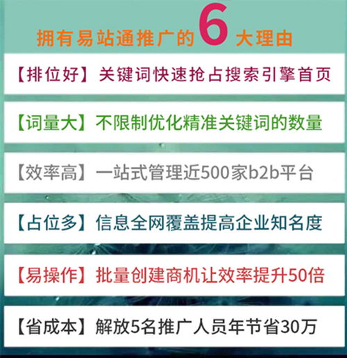 索牛科技 企業網絡推廣外包的專業選擇